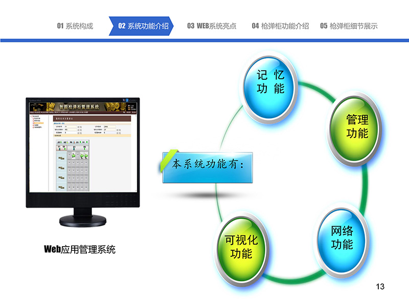 052216295704_0智能枪弹柜管理系统-中性_13.jpg