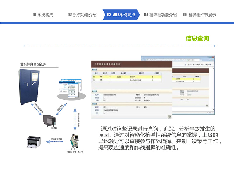 052216295704_0智能枪弹柜管理系统-中性_25.jpg